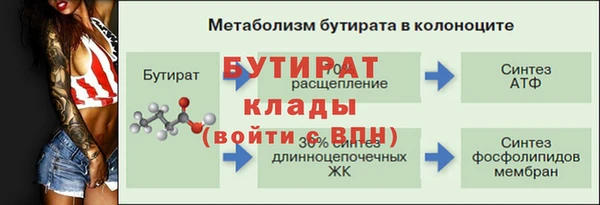 ALPHA PVP Аркадак